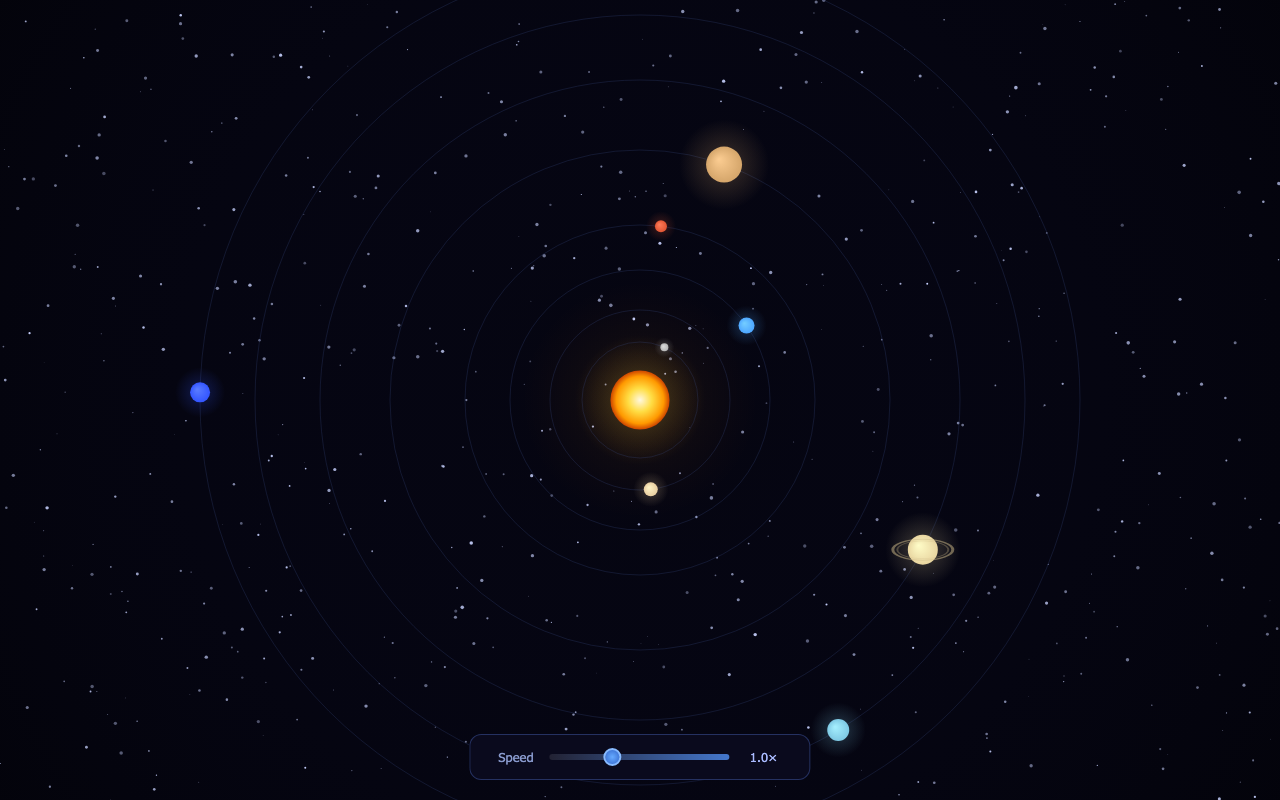 poolside/laguna-xs-2.1:free - Solar system simulator